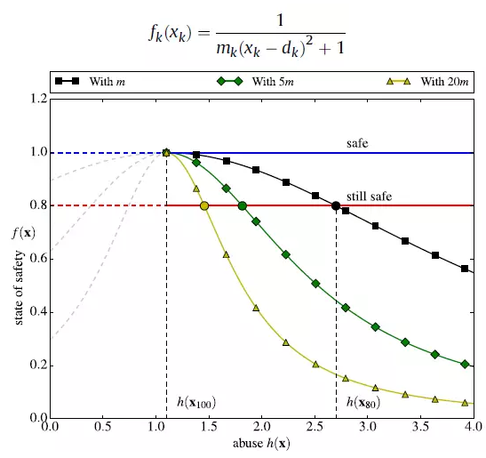 1470884999429931.png 1470884999429931.png